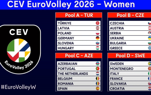 España conoce a sus rivales para el próximo Campeonato de Europa